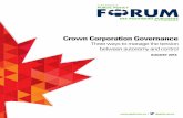 Crown Corporation Governance - ppforum.ca · Each Crown corporation’s enabling legislation […] sets out in broad terms the Crown corporation’s mandate, powers and objectives”