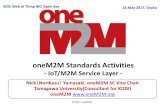 W3C Web of Thing WG Open day 16 May 2017, Osaka · 16-May-2017 © 2017 oneM2M 11 oneM2M Architecture Approach Pipe (vertical) 1 Application, 1 NW,