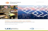 Valor Compartido en Chile - Shared Value Initiative · un impresionante ascenso en comparación con el 9° lugar que ocupó en el ranking regional de 1990. Los indicadores sociales