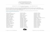 Miami, FL Unclaimed Property Last Names R-Zunclaimed-property.us/miami-fl-unclaimed-property-r-z.pdf · Miami, FL Unclaimed Property – Last Names R-Z (published 2/18/17) This list