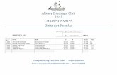 Albury Dressage Club 2015 CHAMPIONSHIPS … · Reserve Champion; WILL CAN DANCE ANNE NELSON . RESTRICTED DRESSAGE 11 October 2015 JUDGES C Judy Atkinson 9. Closed Unrestricted Novice