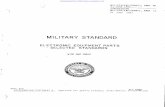MILITARY< STANDARD - MIL-STD-188everyspec.com/MIL-STD/MIL-STD-0100-0299/download... · mil-std-242jfnavy), part 10 23 june 1986 superseding mil-std-242h(navy), part 10 ~ 10 june 1983