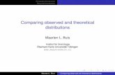 Comparing observed and theoretical distributions - … · Maarten L. Buis Comparing observed and theoretical distributions. Univariate distributions Marginal distributions Is this