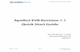 Apollo2 EVB Revision 1.1 Quick Start Guide - Ambiq Microambiqmicro.com/wp-content/uploads/2017/08/Apollo2... · ambiq micro does not warrant or represent that any license, either