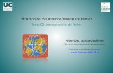 Protocolos de Interconexión de Redes - ocw.unican.es · de Redes Protocolos de ... DICOM / Universidad de Cantabria Hub vs. Switch • Recibe por un puerto ... ... – Adapta velocidades