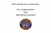 PNT U.S. Organization and Operating Concepts · • Near real‐time situational awareness of PNT Interference – Leverage existing mature capabilities & focus on the data, less