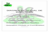 DIAGNOSTIC SOCIAL DE TERRITOIRE - csc-lacolline.com social 24 02 2012.pdf · Association « La Colline » - Diagnostic social de territoire – mars 2012 2 SOMMAIRE Pages INTRODUCTION