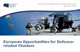 European Opportunities for Defence- related Clusters · ES Basque Aerospace Cluster (As. Cluster de Aeronáutica y Espacio del País Vasco - HEGAN) ES Madrid Aerospace Cluster [MAC]