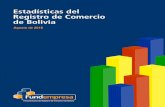 Agosto de 2018200.105.134.18/docs/content/agosto_1103.pdf · Estadísticas del Registro de Comercio de Bolivia - agosto 2018 2 CONTENIDO 1. Base Empresarial Vigente al mes de agosto