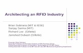Architecting an RFID Industry - MIT IDEebusiness.mit.edu/.../Architechting_an_RFID_Industry.pdf · Architecting an RFID Industry Brian Subirana (MIT & IESE) Sanjay Sarma (MIT) Richard