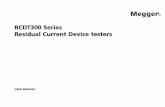 User Manual - Amazon S3 Man… · n Test leads, probes and crocodile clips must be in good order, ... This user manual describes the operation and functions of the following