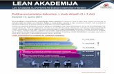 LEAN AKADEMIJA - demetra-leanway.comdemetra-leanway.com/wp-content/uploads/2018/01/LEAN_AKADEMIJA… · Picking, Fifo, Strike zone), TPM – Total Productive Maintenance, Poka Yoke,