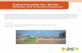 NXP Cybersecurity for ECUs · ECU internals (Accessible through (semi-) invasive attacks) Side channels (power / timing / behavior) unintended information leakage to the environment