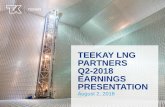 TEEKAY LNG PARTNERS Q2-2018 EARNINGS … · DCF net of estimated maintenance capital expenditures 14,939 18,726 Lower equity income as the Teekay LNG-Marubeni Joint Venture earned