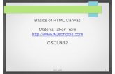Basics of HTMLCanvas Material taken from ... · Drawi ng Text on the Canvas To draw text on a canvas, the most important property and methods are: font - defines the font properties
