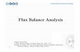 Flux Balance Analysis - The University of Edinburgh · computational systems biology 3 A quick revision:The Law of Mass Action (1) • The Law of Mass Action (Waage and Guldberg,