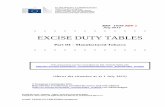 EXCISE DUTY TABLES - Europa · This document can be consulted on DG ... EXCISE DUTY TABLES 1 July 2012 ... FI 22,50 10,00 12,39 52,00 18,70 70,70 80,70 225,00 225,09 134,95 146 ,00