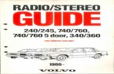 240/245, 740/760, 740/760 5 door, 340/360 · quite easy to put together an audio system for the car. (Appearance and technical data can be seen in the special radio ... auto en op