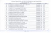 REGIMEN ESPECIAL DE CONTRATACION …ocper.uni.edu.pe/transparencia/t2_CAS_activo_junio_2012.pdf · baez_anglas-silvia rocio ... 010 257591 id bohoanl-tapia-pedro alexis . page 2 ""22