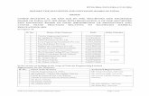 WTM/RKA/EFD-DRA-I/9-11/2016 BEFORE THE SECURITIES AND EXCHANGE BOARD OF ... · BEFORE THE SECURITIES AND EXCHANGE BOARD OF INDIA ORDER UNDER SECTIONS 11, 11B AND 11(4) OF ... 14.