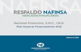 Plan Anual de Financiamiento 2018 - nafin.com · 2 Agenda 1. Nacional Financiera Principales Ejes de Negocio Crédito y Garantías Manejo de Riesgos y Desempeño Financiero 2. Plan