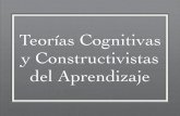 Teor as Cognitivas y Constructivistas del Aprendizaje fileTeorías Cognitivas del Aprendizaje Se abandona el estudio de estímulos y contingencias externas para centrarse en los procesos