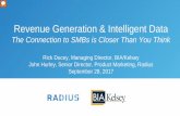 Revenue Generation & Intelligent Data - BIAKelsey · Revenue Generation & Intelligent Data . The Connection to SMBs is Closer Than You Think . Rick Ducey, Managing Director, BIA/Kelsey