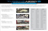 APU Sale, Lease & Exchange Services - TurbineAero · TurbineAero is your full service Auxiliary Power Unit (APU) MRO. TurbineAero offers a wide variety of APU services and the sales
