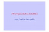 Neuropsichiatria infantile - fisiokinesiterapia-news.itfisiokinesiterapia-news.it/NewDownload/infantileneuro.pdf · Forme cliniche di Corea • Malattia di Huntington – Eredità