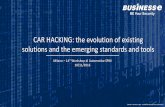 CAR HACKING: the evolution of existing solutions and … · OSSTMM • Approccio manuale per confermare falsi positivi/negativi Step 3: Sfruttamento delle Vulnerabilità •Attuazione