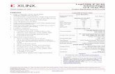 LogiCORE IP 32-Bit - Xilinx - All Programmable€¦ · DS206 October 16, 2012  3 Product Specification v3.167 & v4.18 LogiCORE IP 32-Bit Initiator/Target v3 & v4 for PCI …