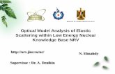 Optical Model Analysis of Elastic Scattering within …newuc.jinr.ru/img_sections/file/Practice2012/Presentation_Egipt/... · Introduction In 1911, Rutherford was the first who apply