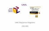 UML - courses.cs.washington.edu · UML sequence diagrams ... –Java doesn't explicitly delete objects; they fall out of scope and are garbage collected. Indicating method calls