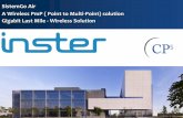 SistemGo Air A Wireless PmP ( Point to Multi-Point ...extensia-events.com/wp-content/uploads/2016/10/Smarter-Last-Mile... · SistemGo Air A Wireless PmP ( Point to Multi-Point) solution