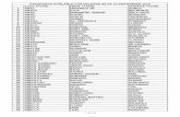 PASSPORTS AVAILABLE FOR RELEASE AS OF 10 …dohape.dfa.gov.ph/images/2017/ePPT/September__10_2018.pdf · 144 agito edwin manalo 145 agliam devon rey castillo 146 agono rhea hoyo-a