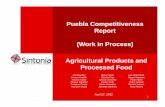Puebla Competitiveness (Work in Process) Agricultural Products and · Puebla Competitiveness Report (Work in Process) Ana Mendez Antonio Castillo Antonio López Antonio Santillán