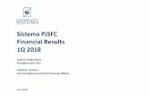 Sistema PJSFC Financial Results 1Q 2018 · 7 45.8 supplies 3.0 0.3 -0.6 -0.4 -0.1 0.7 49.2 0.7 OIBDA 1Q 2017 Growth at MTS Growth at Detsky Mir Growth at Segezha Growth at Steppe