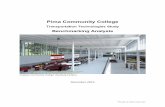 Pima Community College · Pima Community College – Transportation Technologies 3 Benchmarking Study - December 2015 program has all three sponsors, Ford, Chrysler, and GM, in approximately