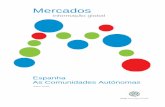 Mercados - aicep Portugal Global · Distribuição do PIB por Comunidades ... Castilla y León 2,4 57 094 23 555 1,9% ... metalomecânica e tecnologias de informação e comunicação