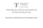 TRIBUNAL DE JUSTICIA ELECTORAL DEL ESTADO DE …tjez.gob.mx/informacion/transparencia/EF_OCT_DIC_2015.pdf · tribunal de justicia electoral del estado de zacatecas concepto concepto