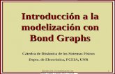Introducción a la modelización con Bond Graphskofman/files/charla_unlam_4b.pdf · Implicancias de la Analogía elegida Analogía Introducción a la modelización con Bond Graphs