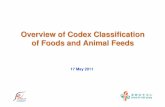 Overview of Codex Classification of Foods and Animal Feeds · except buckwheat, cañihua and quinoa, such as husked rice, polished rice and the unprocessed cereal grain brans. Exposure