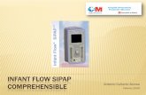 INFANT FLOW SiPAP COMPREHENSIBLE - PEDIATRIA y ... · alarma y batería. Pres NCPAP. baja (L/min) FiO. 2. Conexión del transductor. Cápsula grasby utilizada para la detección.