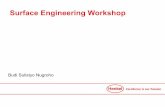 Surface Engineering Workshop - ranadityo.co.idranadityo.co.id/wp-content/uploads/2018/10/1A.-LOCTITE-SEW-General.pdf · • Chemical Content 8/9/2016 Surface Engineering Workshop