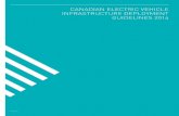 CANADIAN ELECTRIC VEHICLE INFRASTRUCTURE … · accessibility for disabled persons, vandalism, lighting and shelter, point of sale options and topics of particular interest to electric