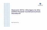 Hazcom 2012: Changes to the OSHA Hazard Communication Standardsierraoklahoma.com/article_pdfs/30.pdf · – MSDS will transfer to a ... 11 and 16 are mandatory under the OSHA Hazard