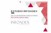 ESTUDIO 2016 COMPLETO - amic.media · CASA TARRADELLAS, S.A. 4,0 8,9 Datos en mill. ...