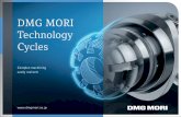 DMG MORI Technology Cycles · CELOS with SIEMENS DATABASE ... 06 + 14 exclusive DMG MORI Technology Cycles + Alternating speed Excentric machining + Vibration prevention by means