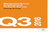 ManpowerGroup Employment Outlook Survey Hong Kong Q3 · Organisation-Size Increase Decrease No Change Don’t Know Net Employment Outlook Seasonally Adjusted %% %% %% Large-Size 250