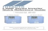 HITACHI L300P Series Inverter Quick Reference Guide · Hitachi Industrial Equipment Systems Co., Ltd. HITACHI L300P Series Inverter Quick Reference Guide. 1 ... L O OI P24 PLC CM1